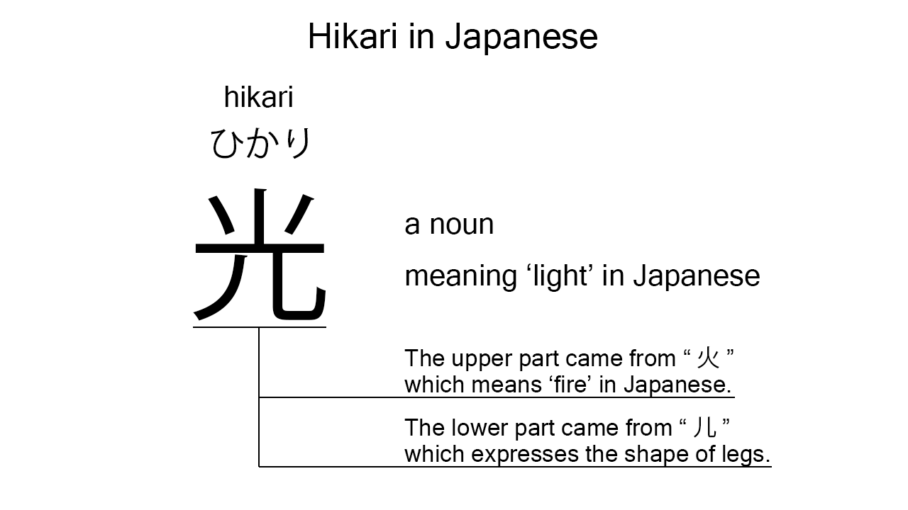 hikari in japanese