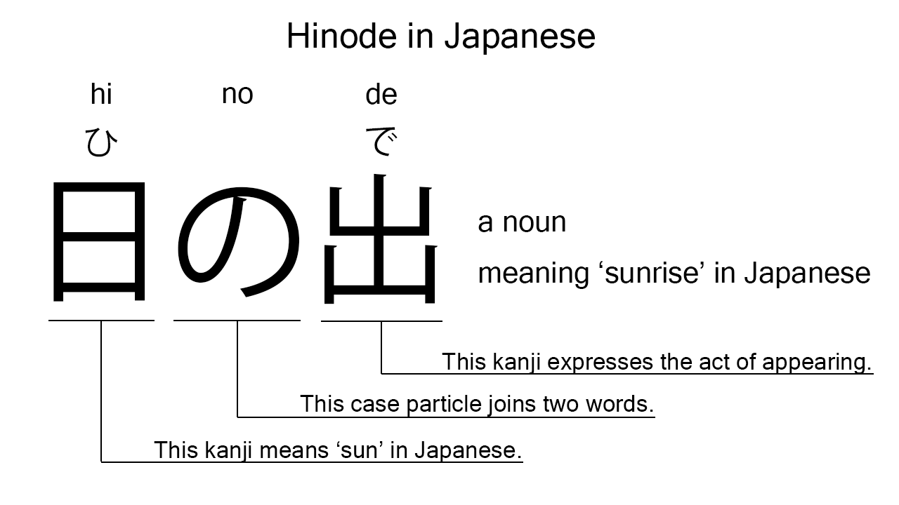 hinode in japanese