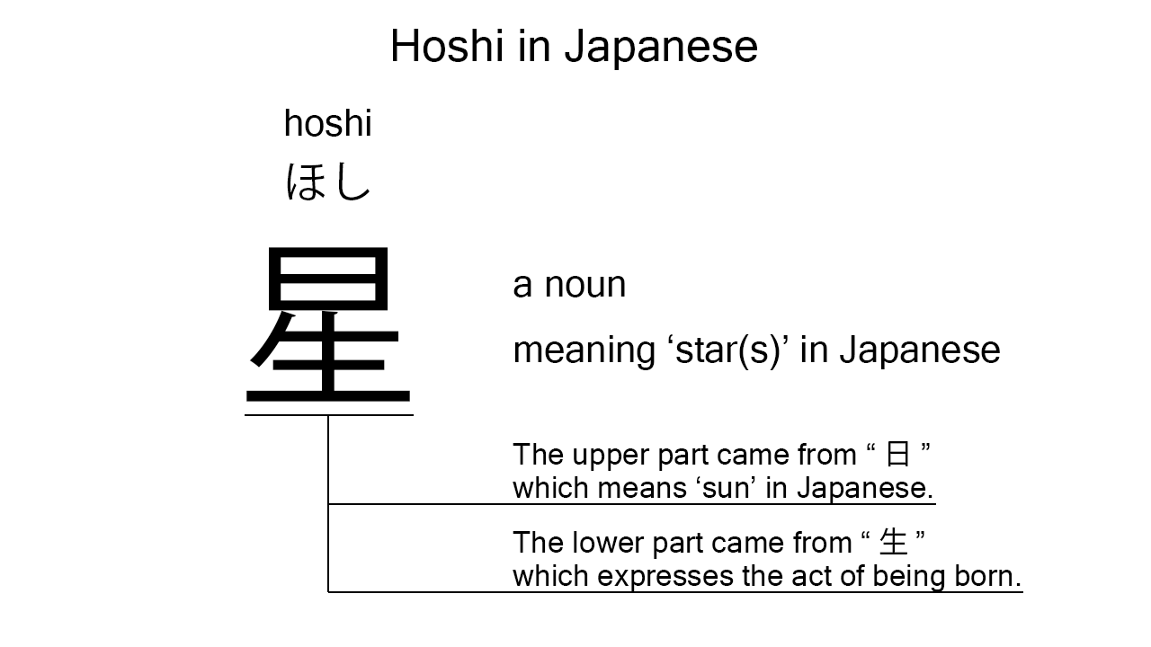 hoshi in japanese