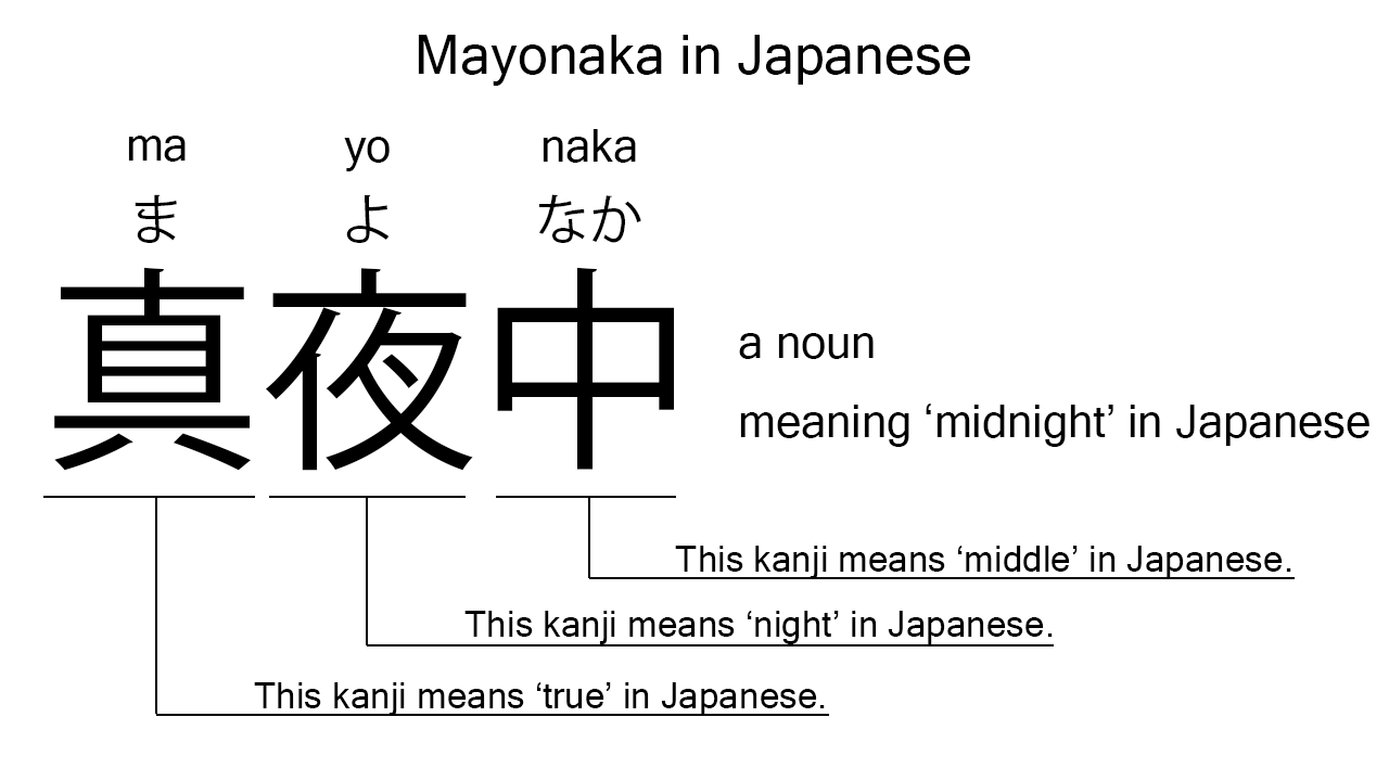 mayonaka in japanese