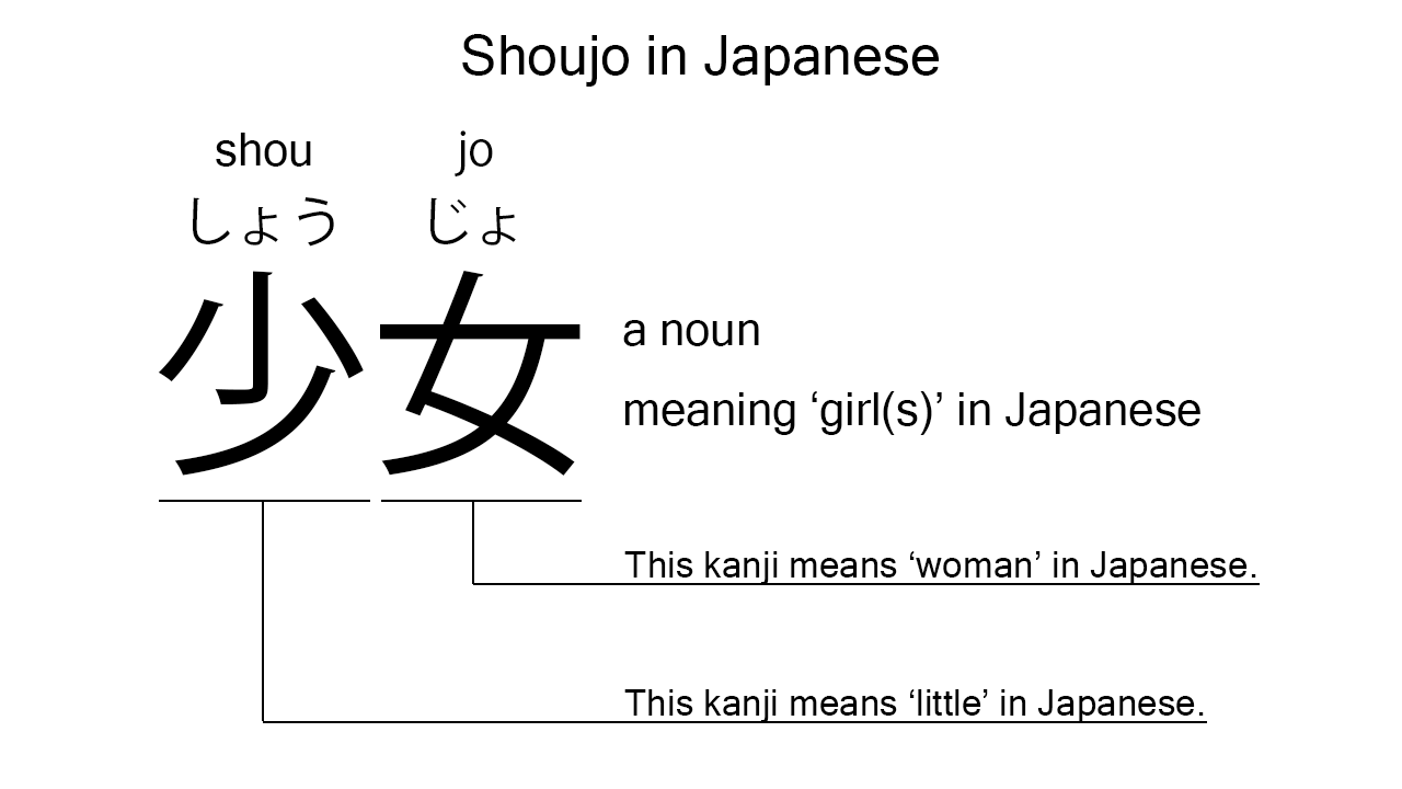 shoujo in japanese