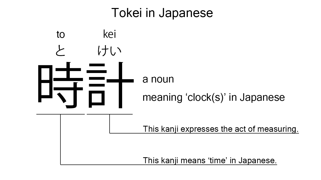 tokei in japanese