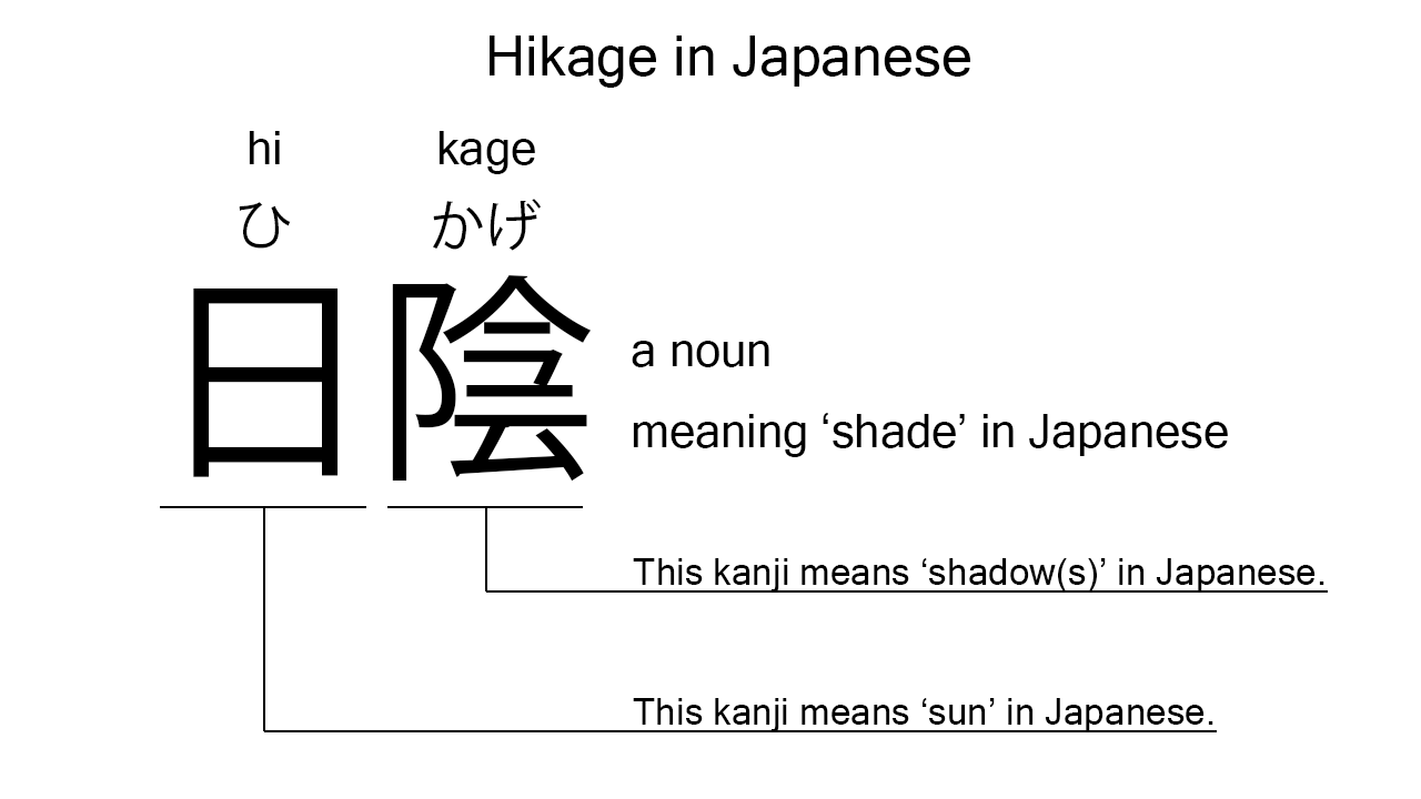 hikage in japanese