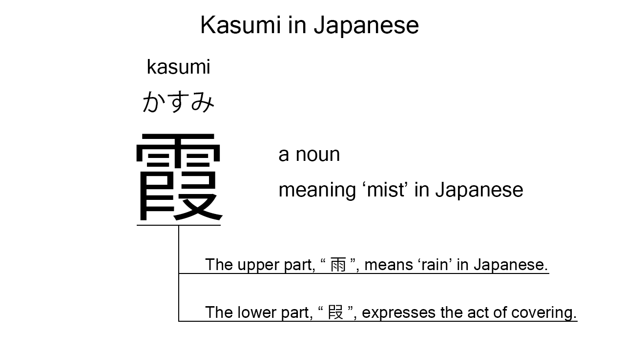 kasumi in japanese