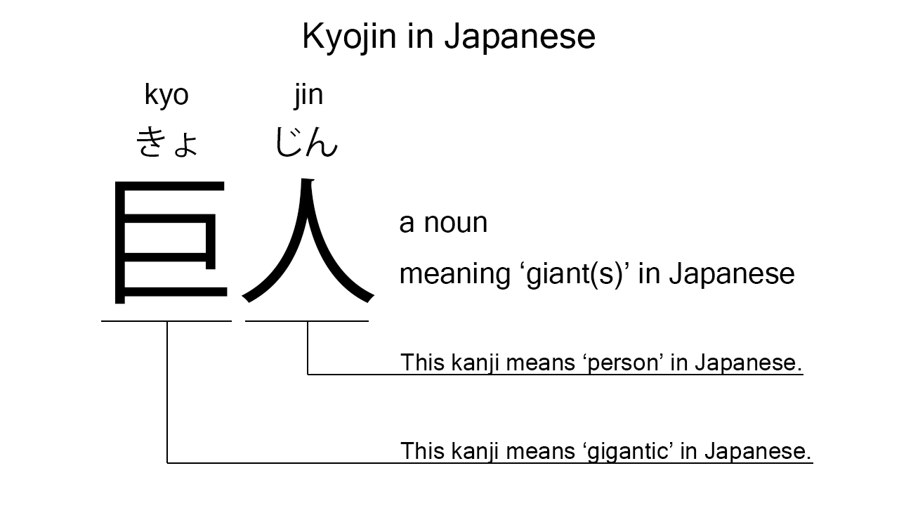 kyojin in japanese