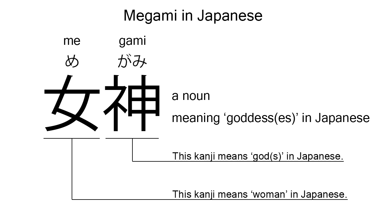 megami in japanese