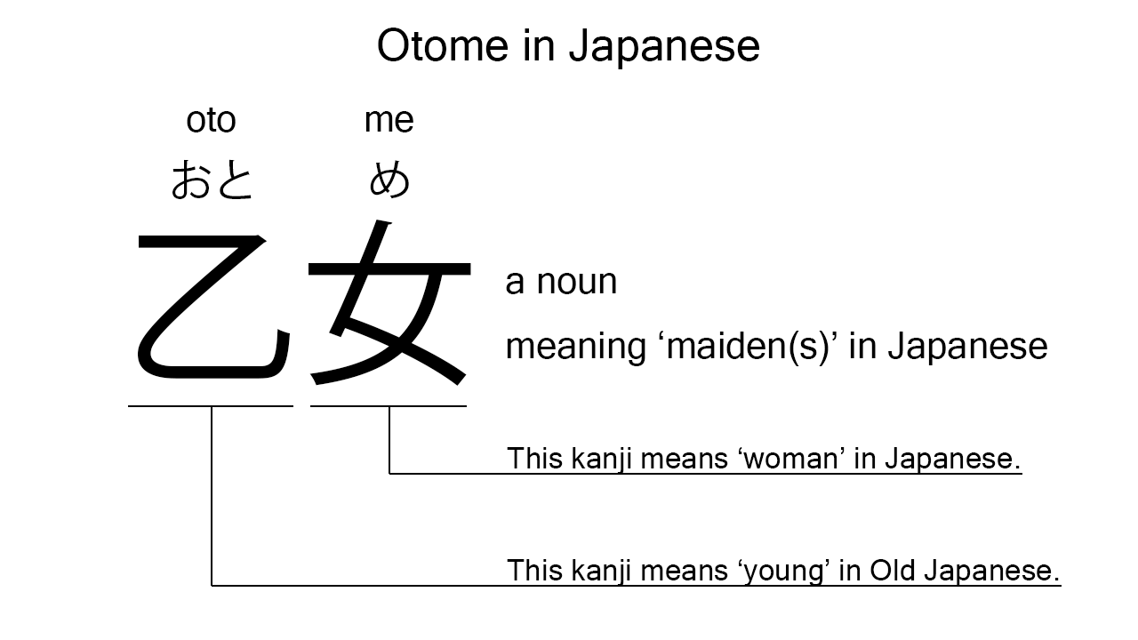 otome in japanese