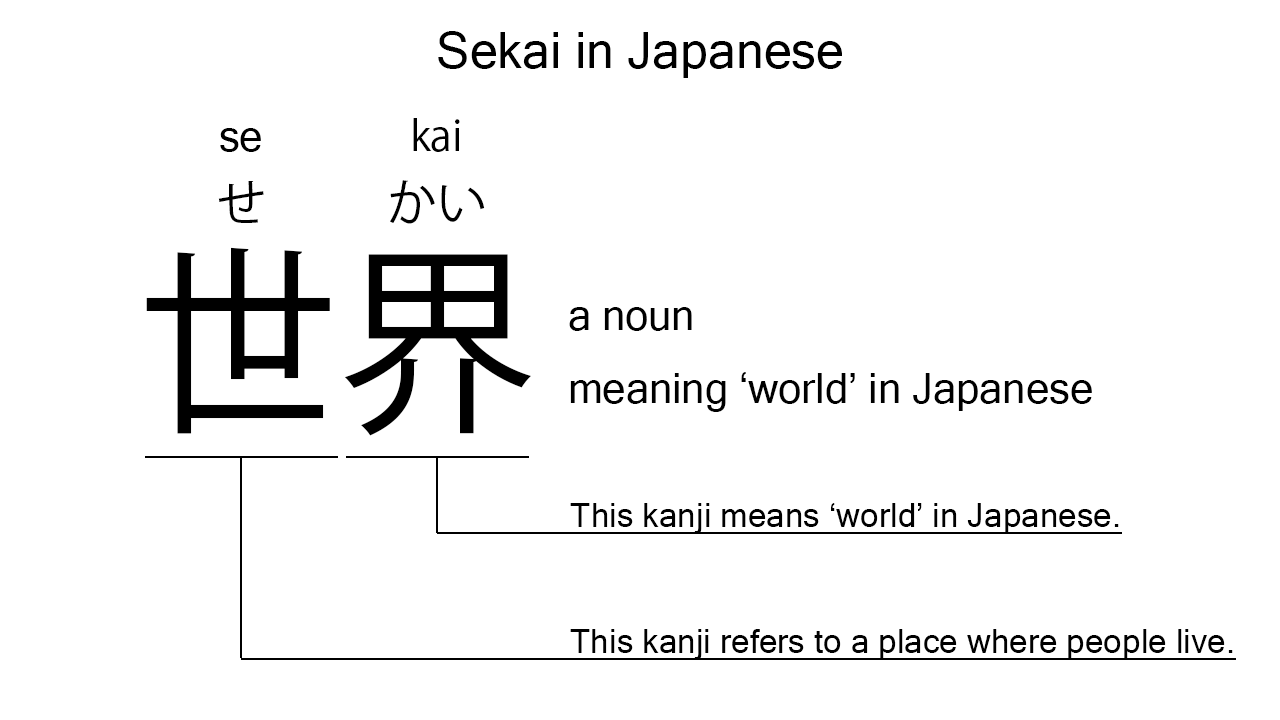 sekai in japanese