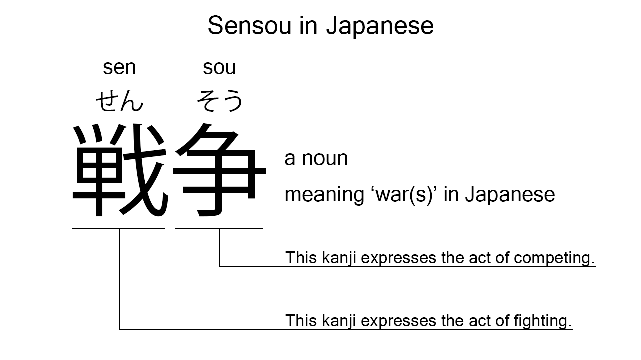 sensou in japanese