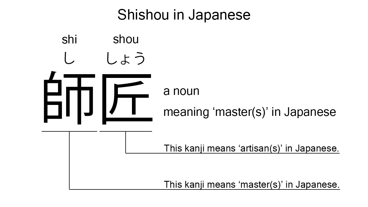 shishou in japanese