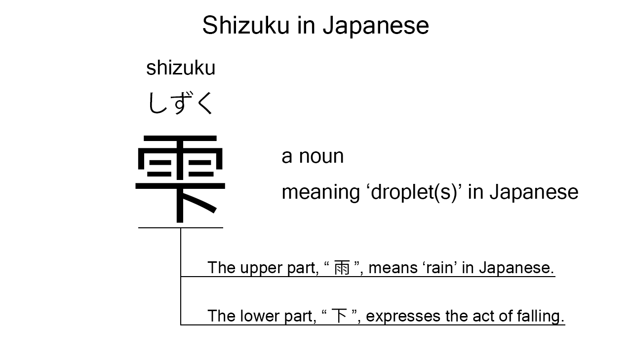 shizuku in japanese