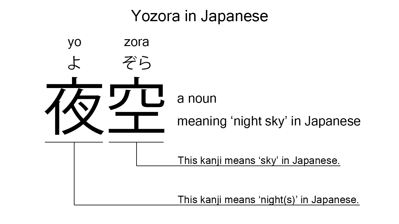 yozora in japanese