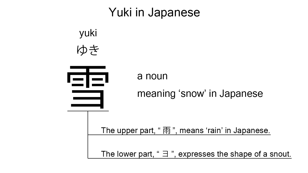 yuki in japanese