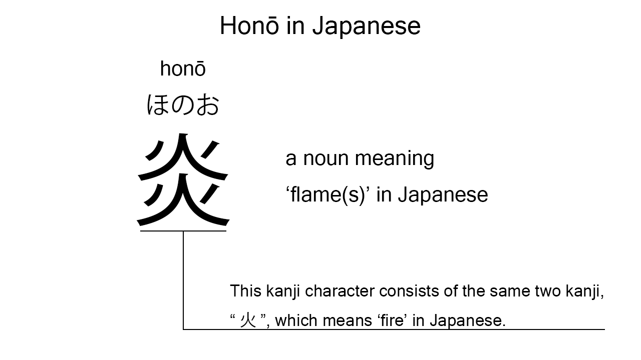 honō in japanese