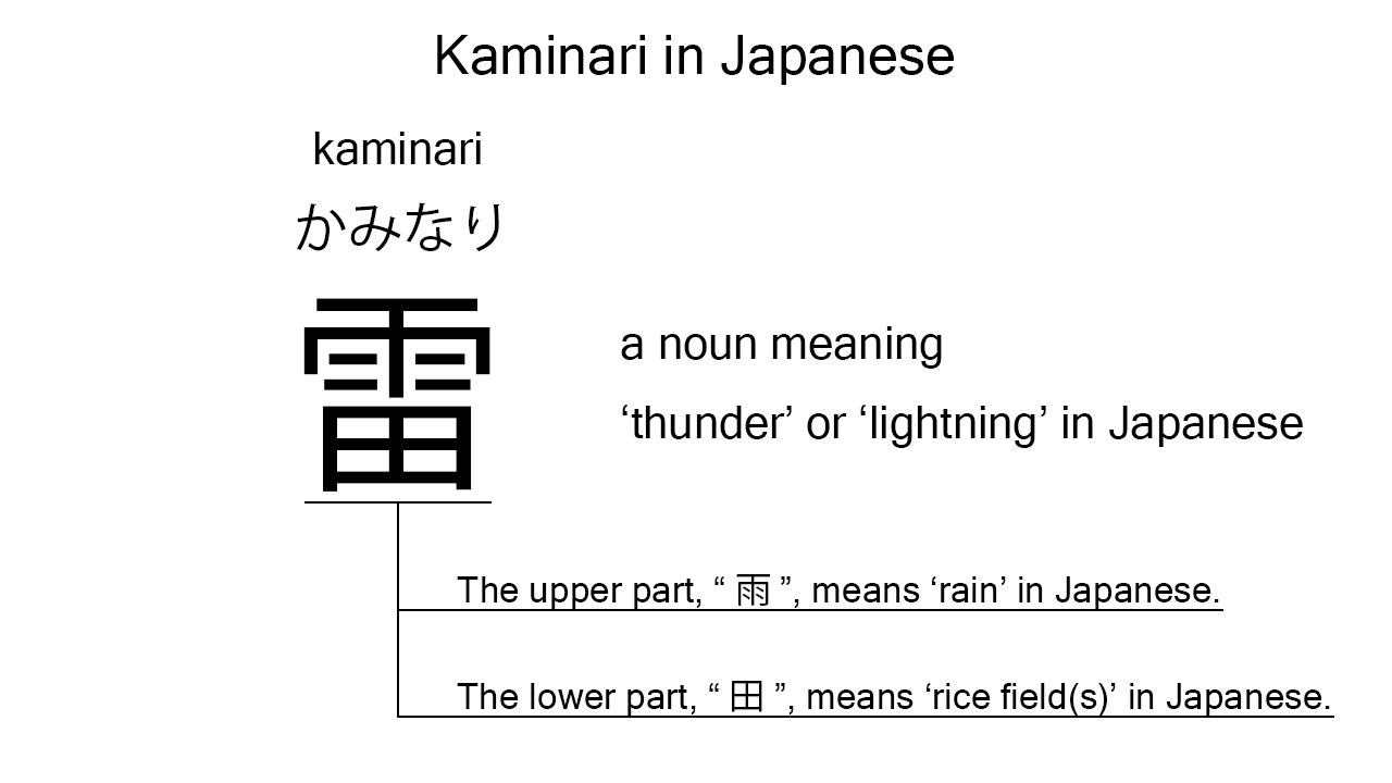 kaminari in japanese