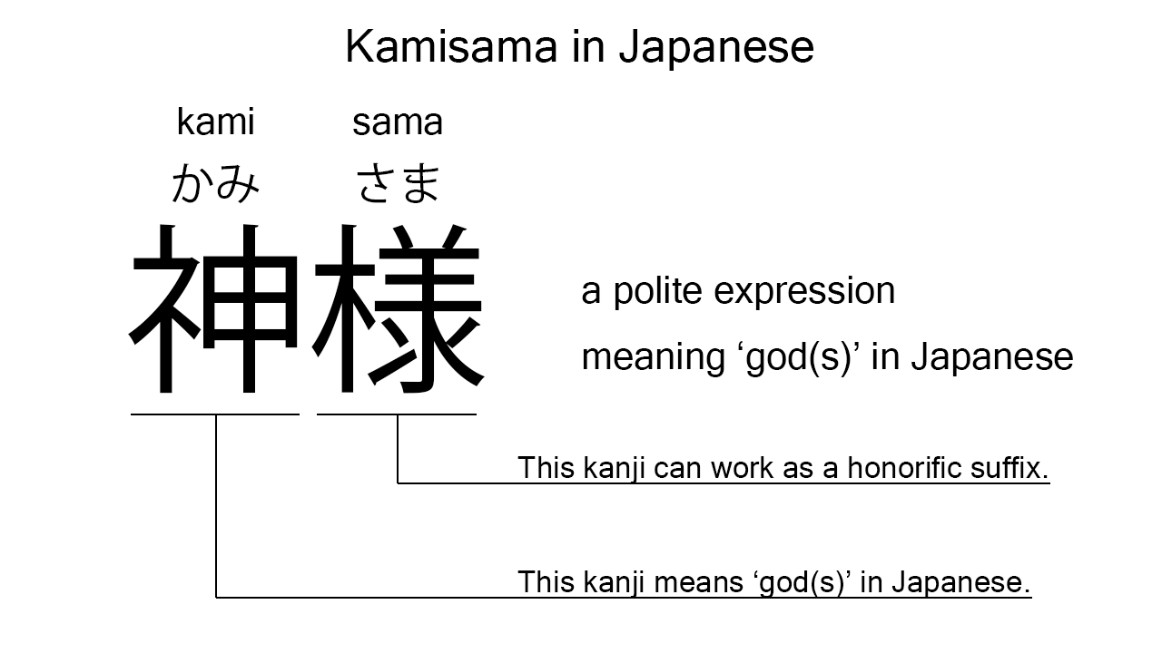 kamisama in japanese