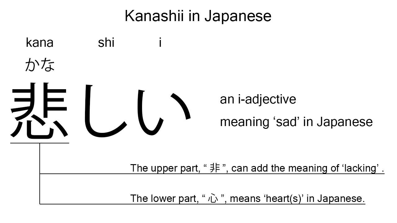 kanashii in japanese