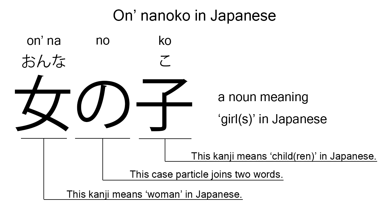 on'nanoko in japanese