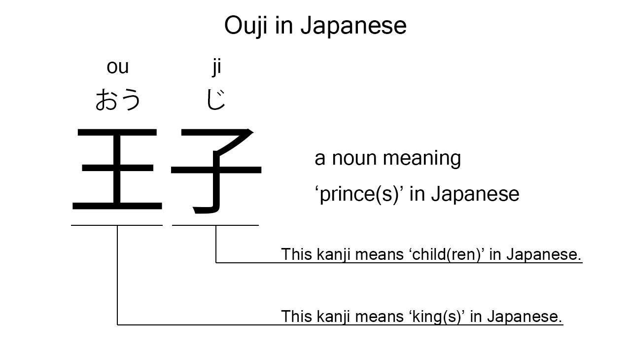 ouji in japanese
