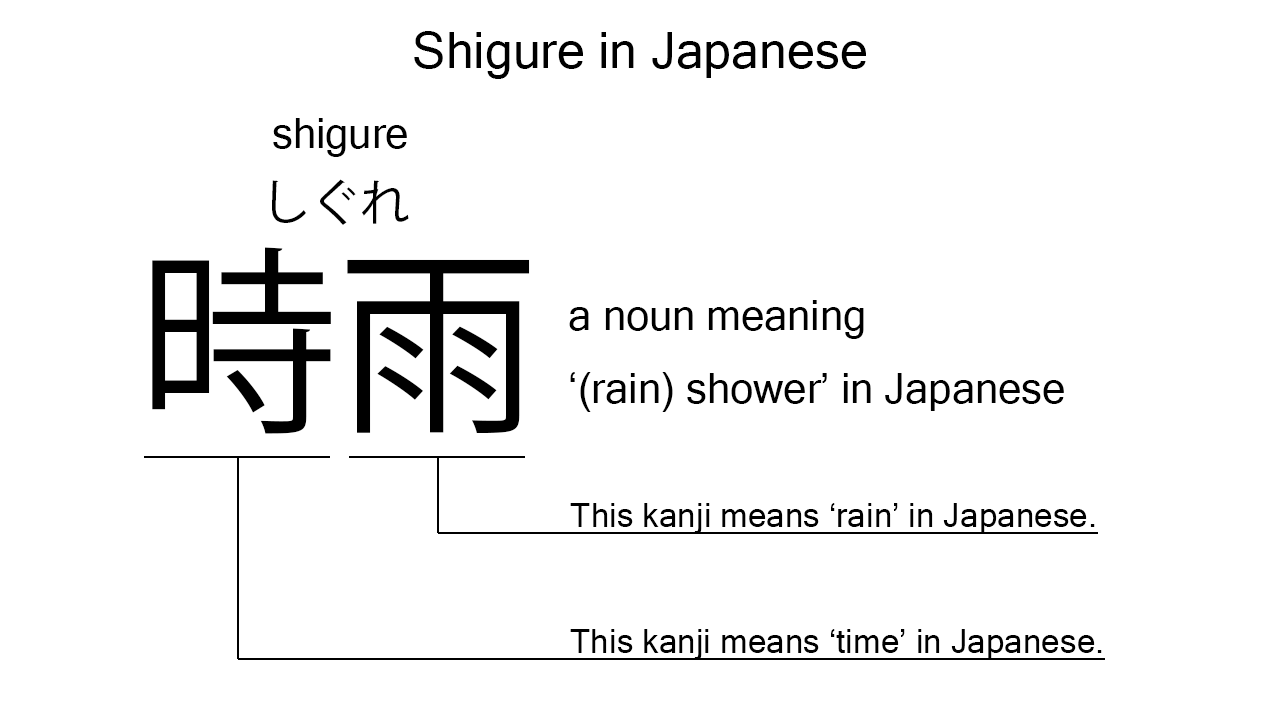 shigure in japanese