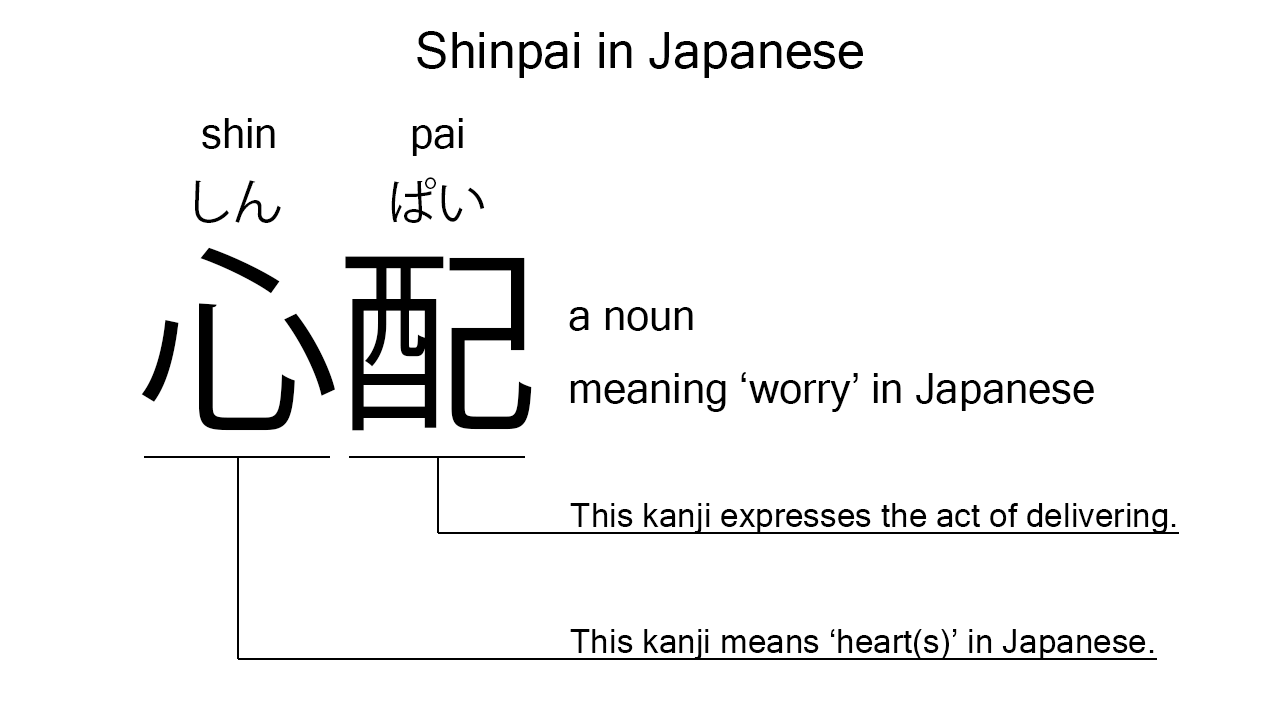 shinpai in japanese