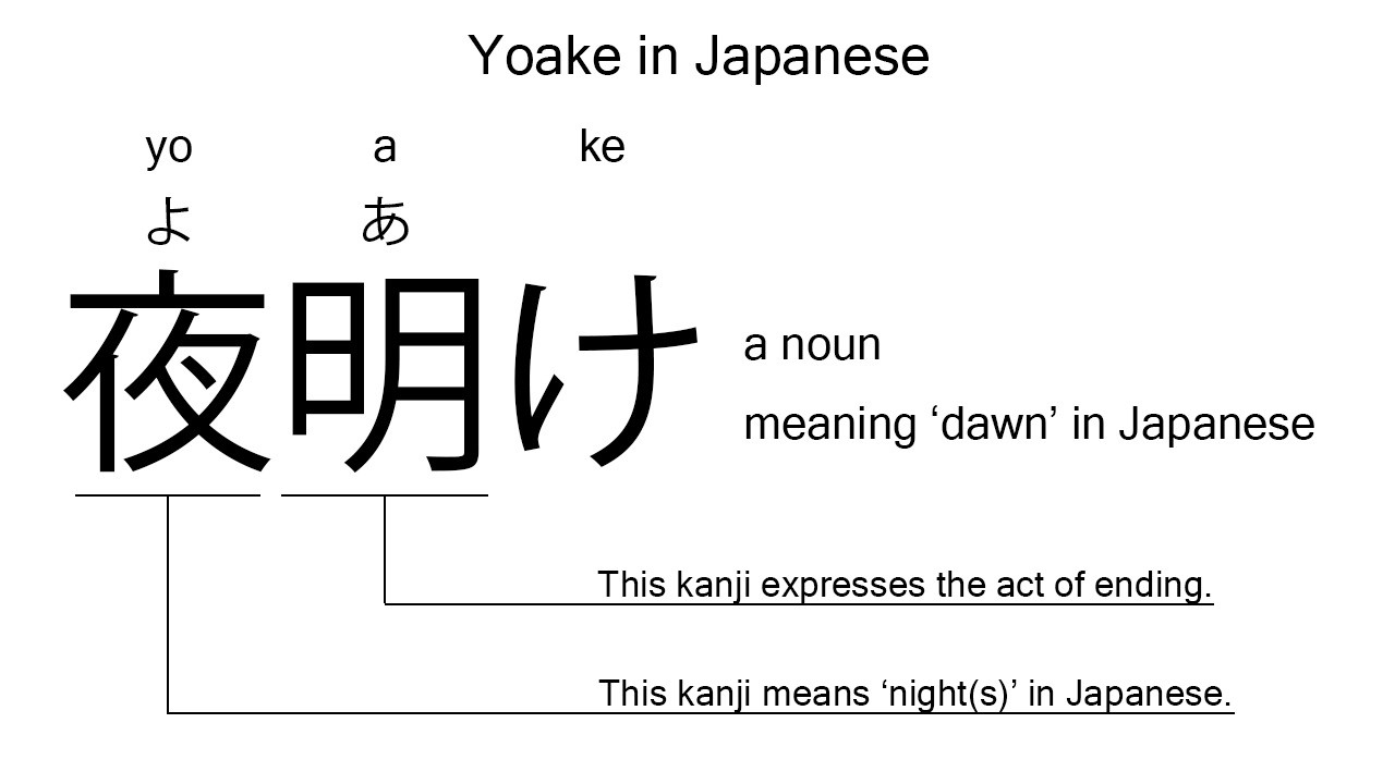 yoake in japanese