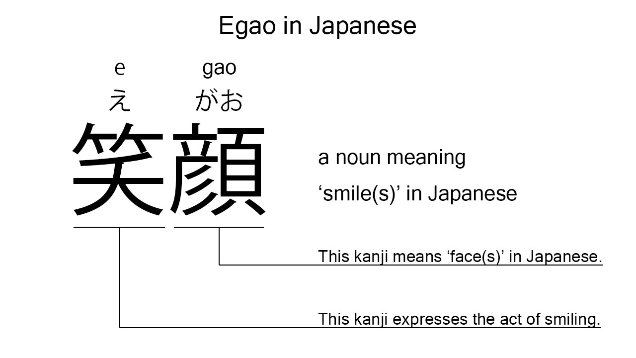 egao in japanese