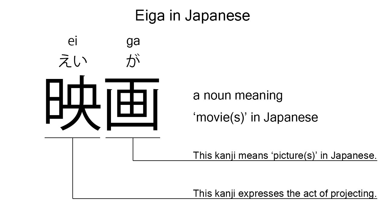 eiga in japanese