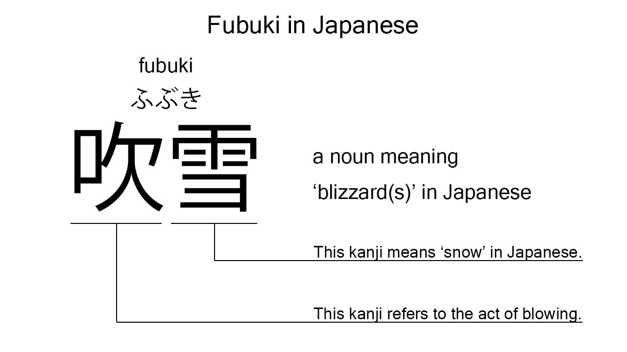 fubuki in japanese