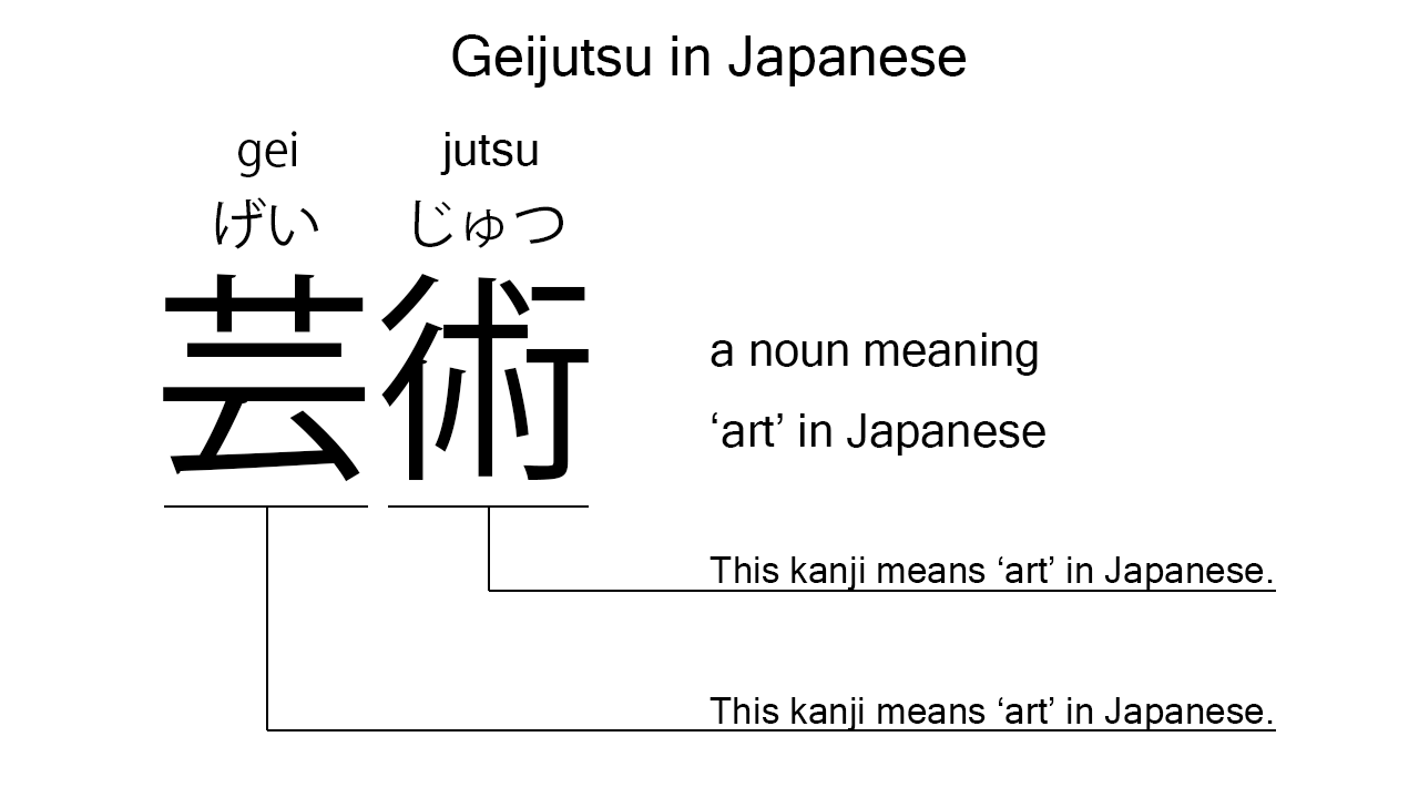 geijutsu in japanese