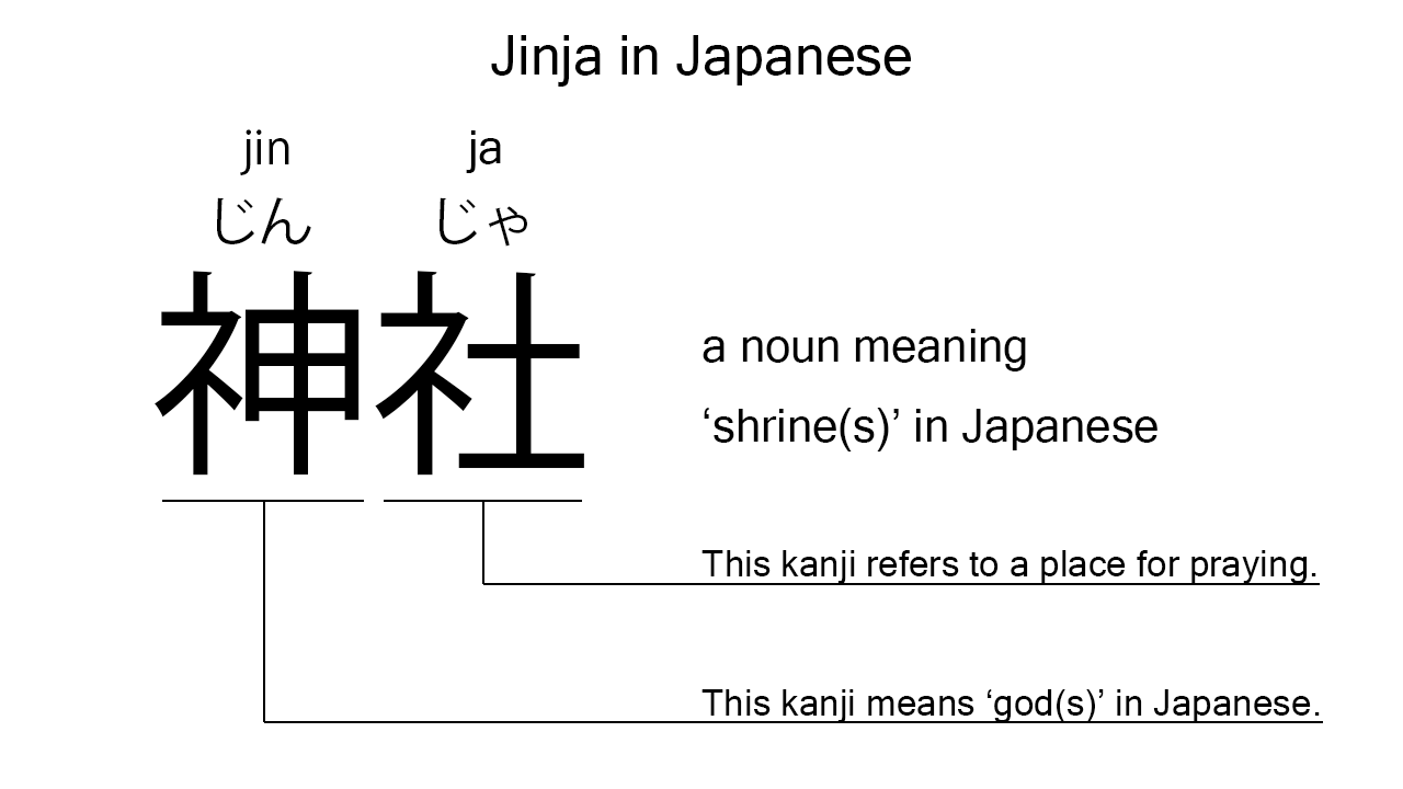 jinja in japanese
