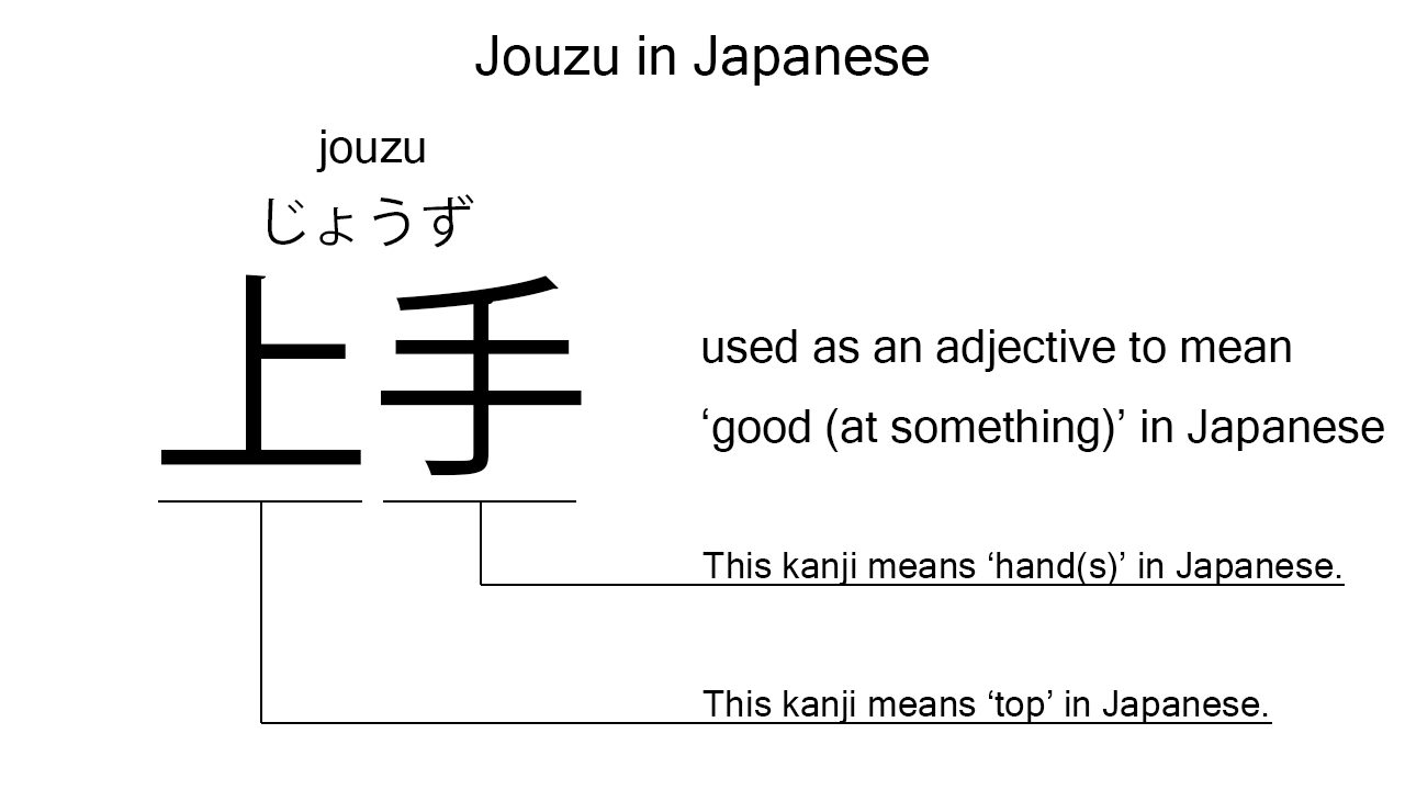 jouzu in japanese