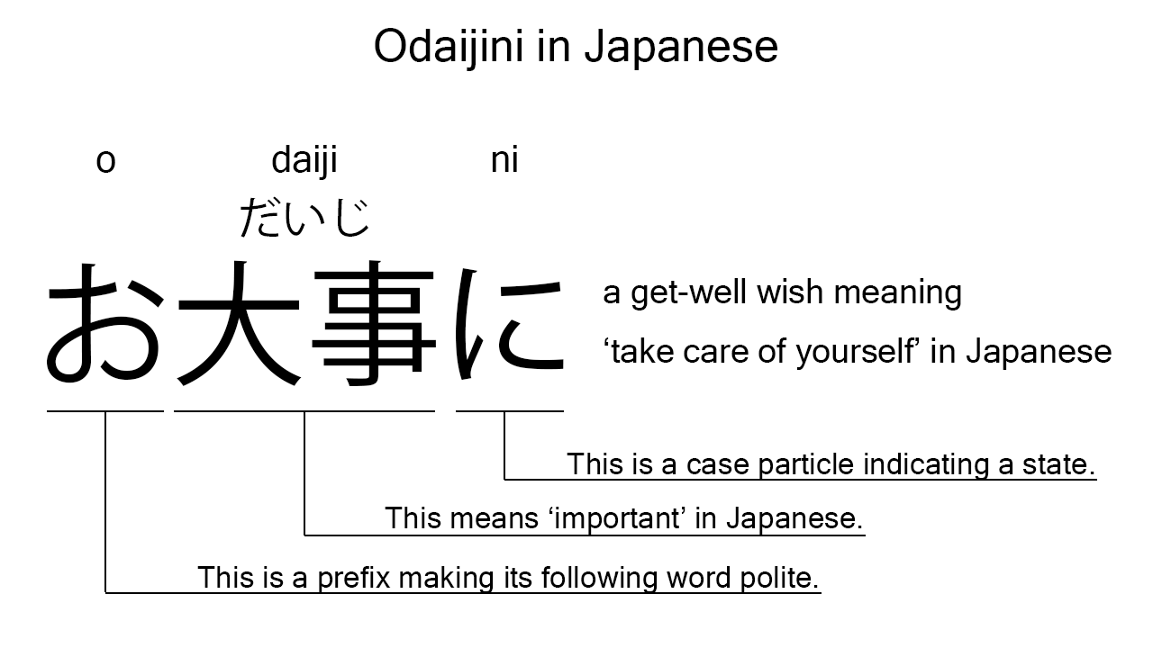 odaijini in japanese