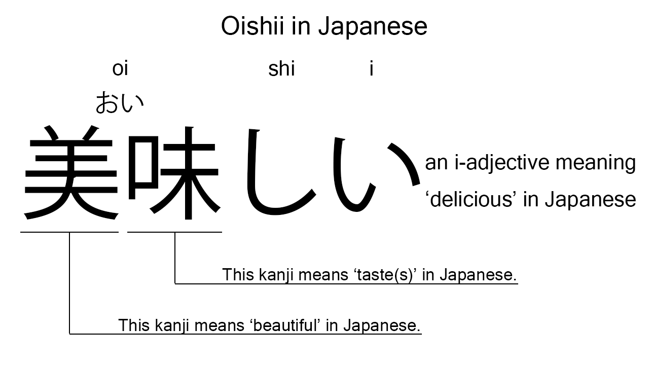 oishii in kanji
