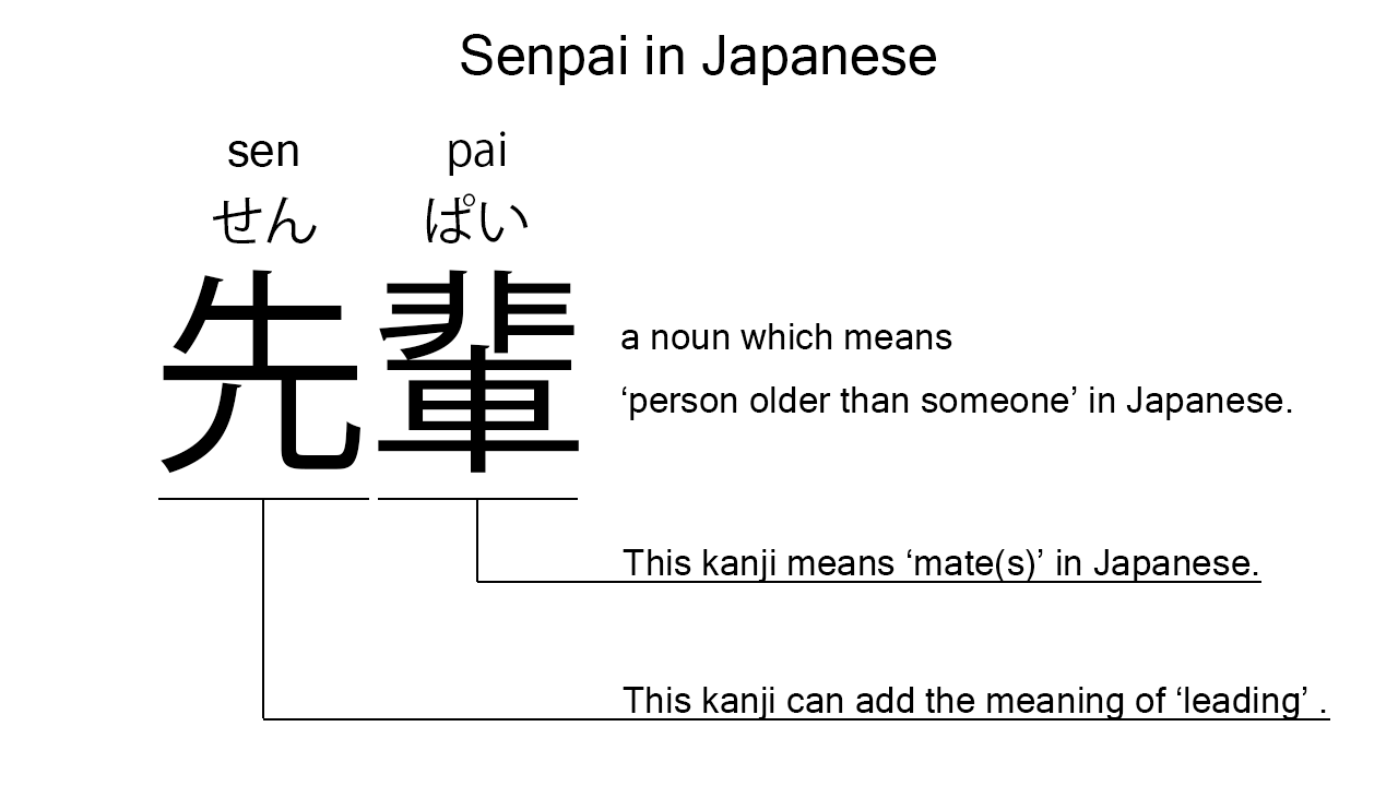 senpai in japanese