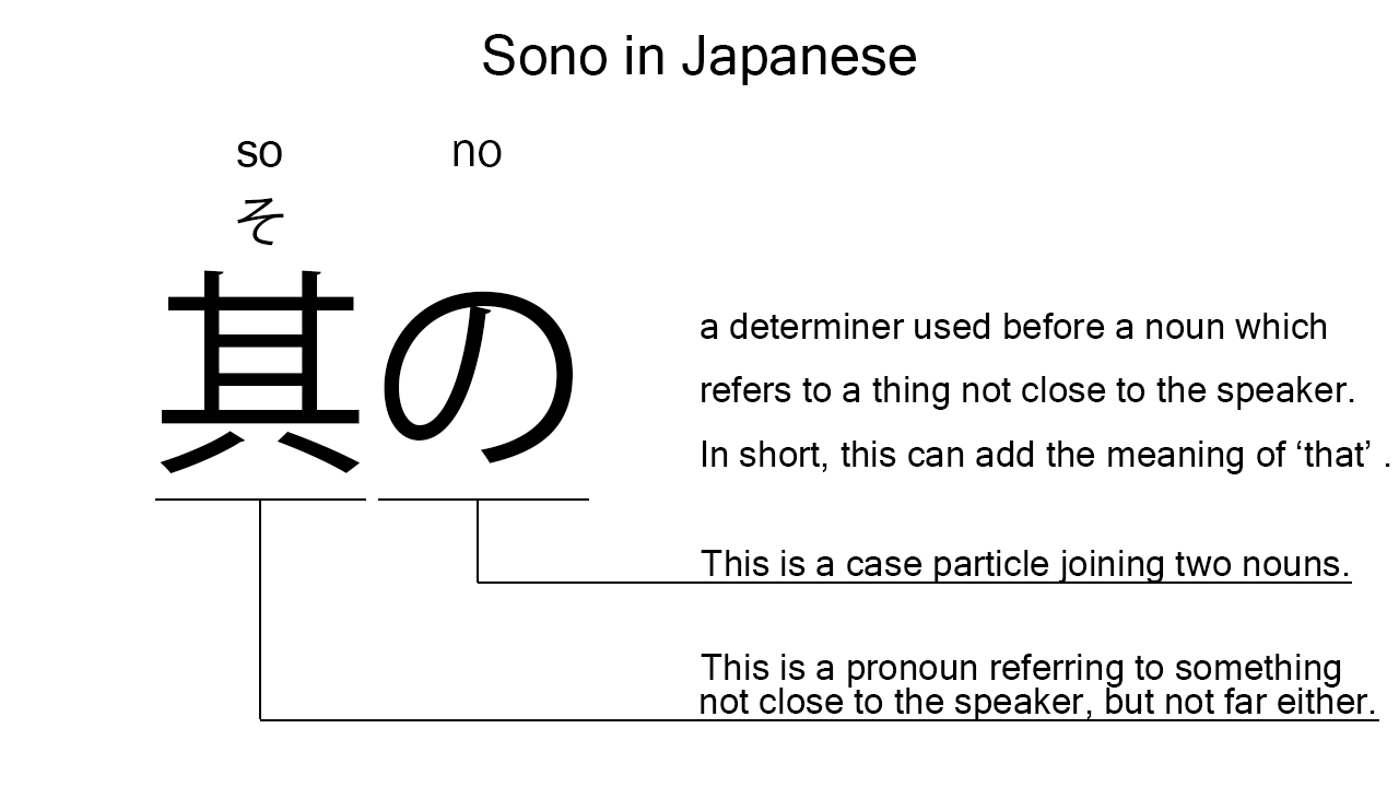 sono in japanese