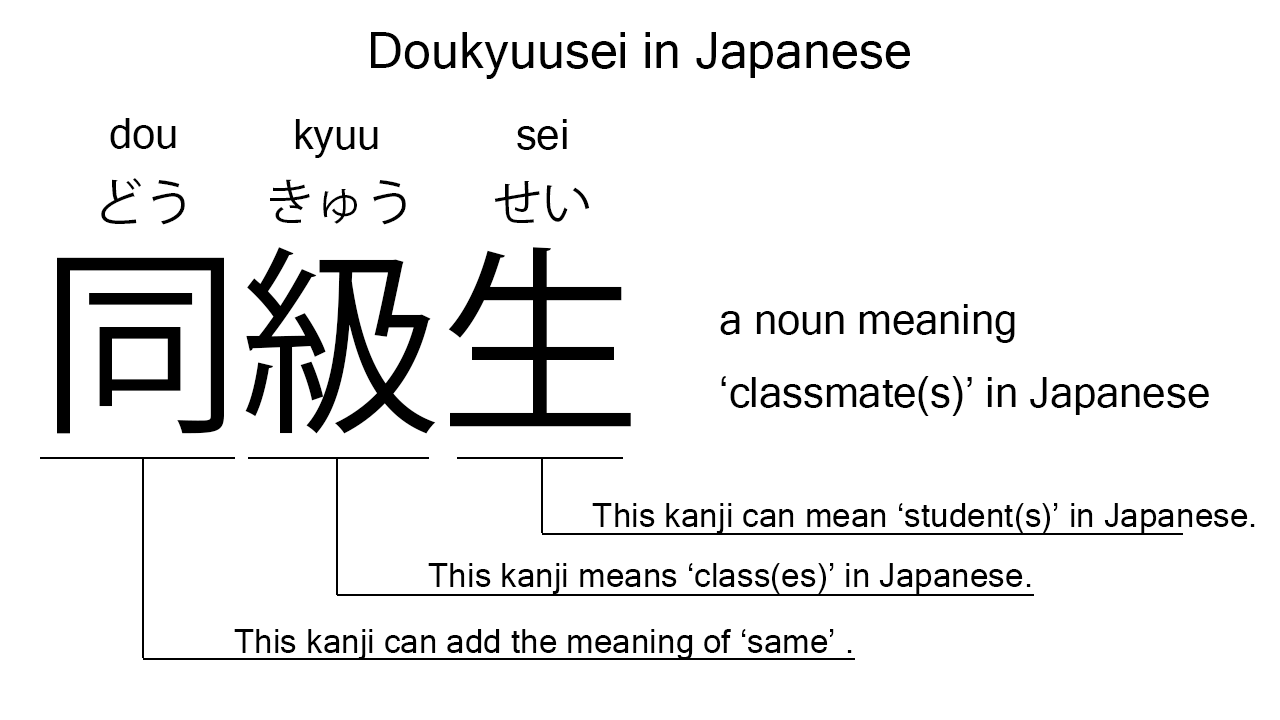 doukyuusei in japanese