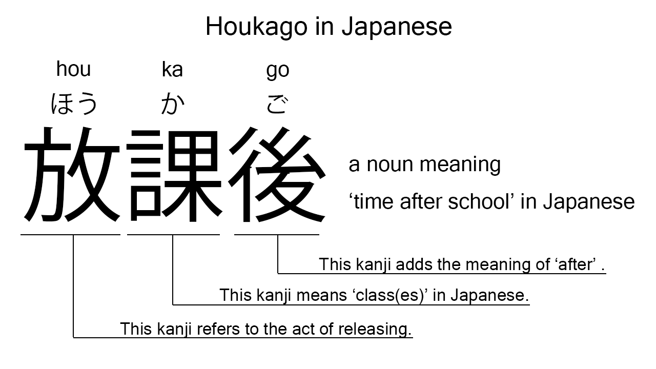 houkago in japanese