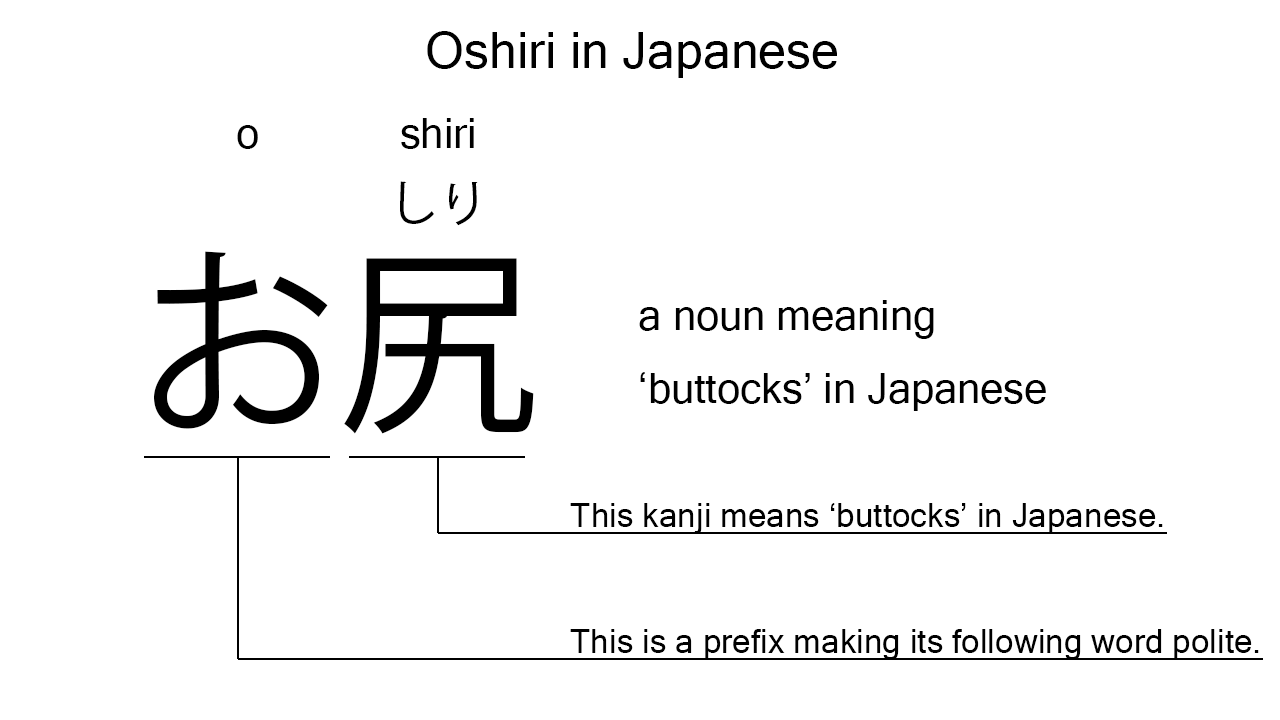 oshiri in japanese