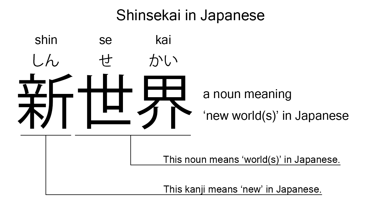 shinsekai in japanese