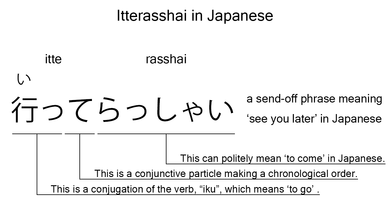 itterasshai in japanese