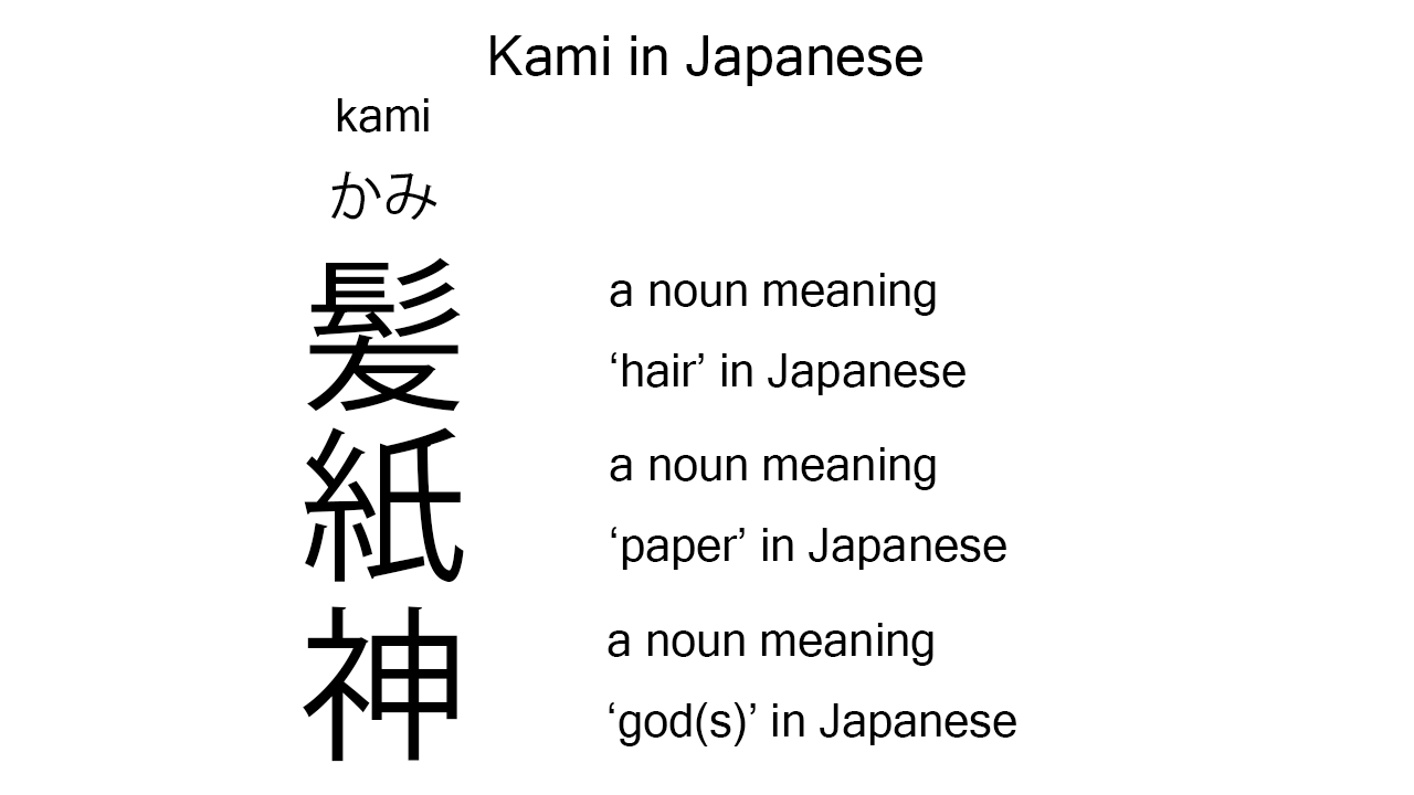 What does Kami mean in Japanese?