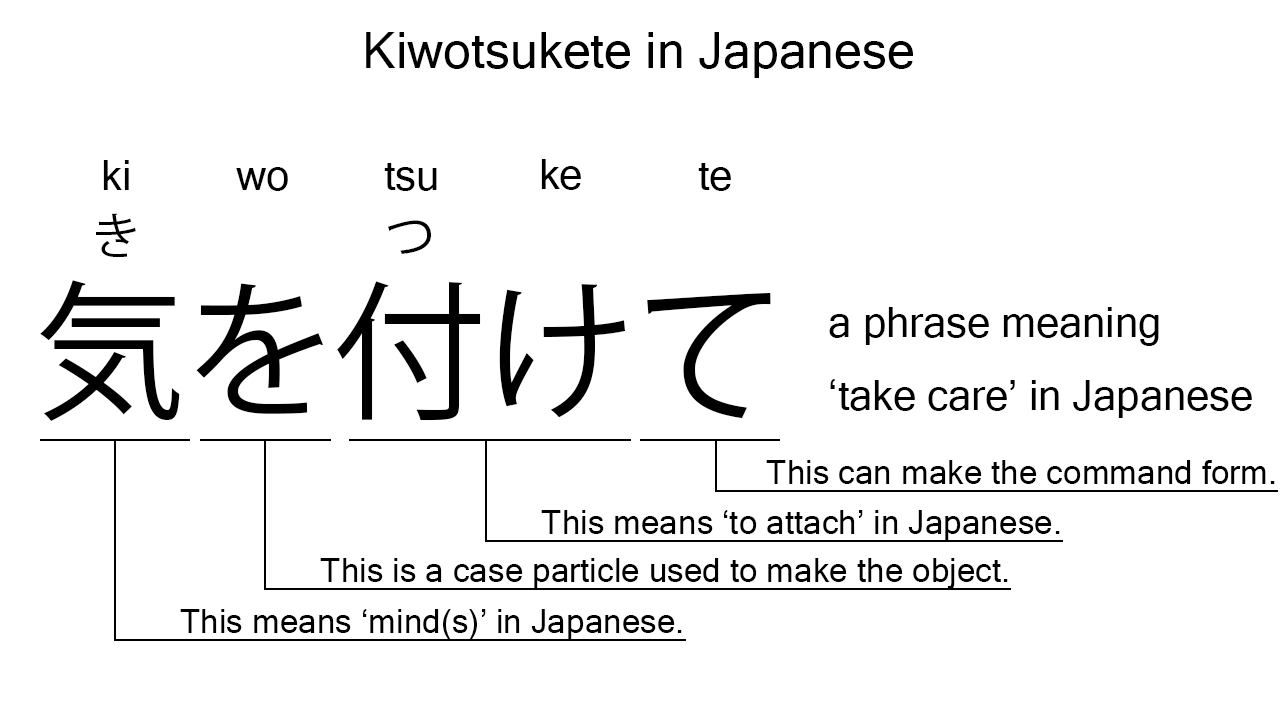 kiwotsukete in japanese