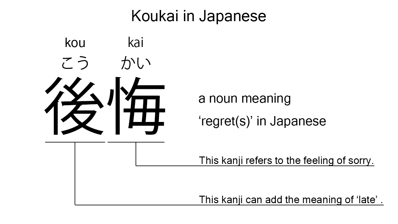 koukai in japanese