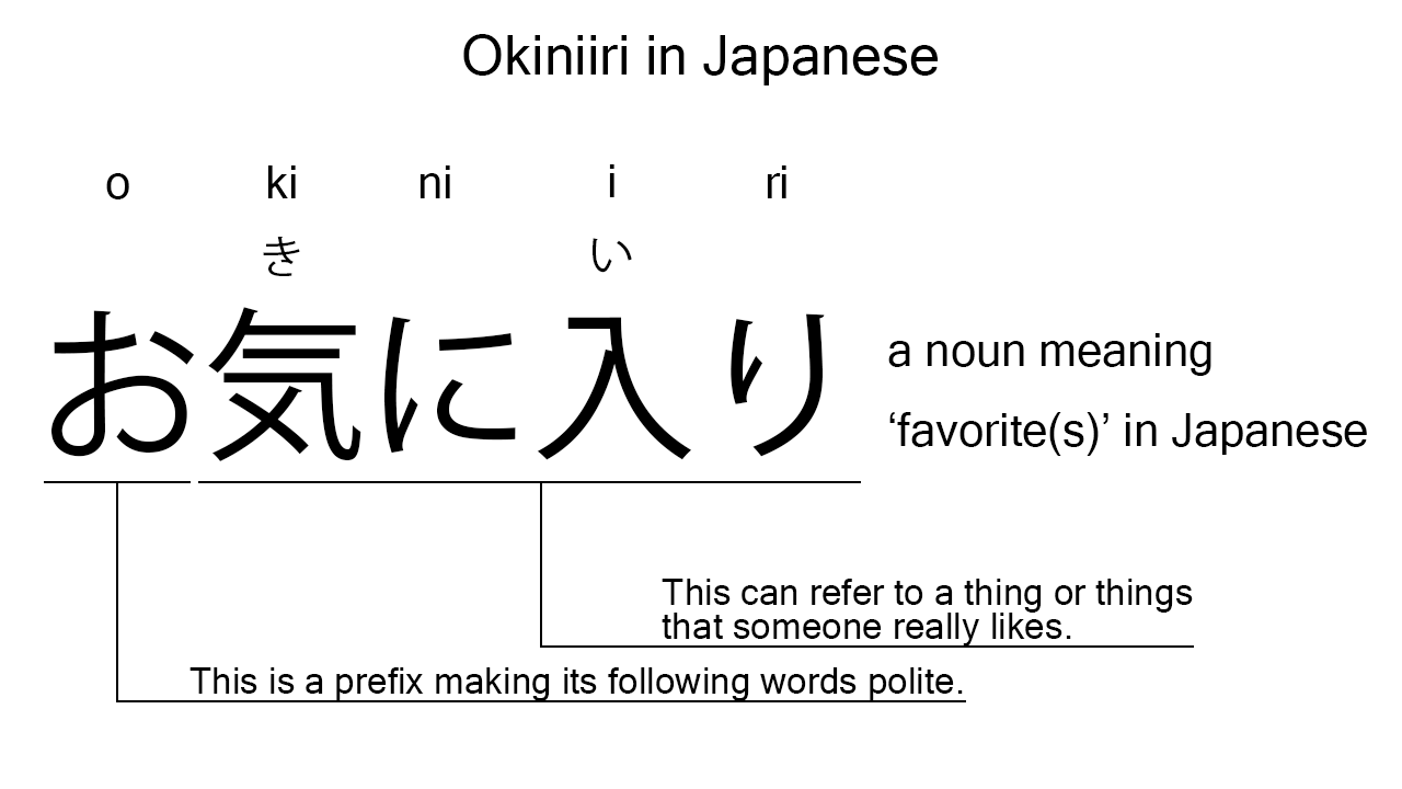 okiniiri in japanese