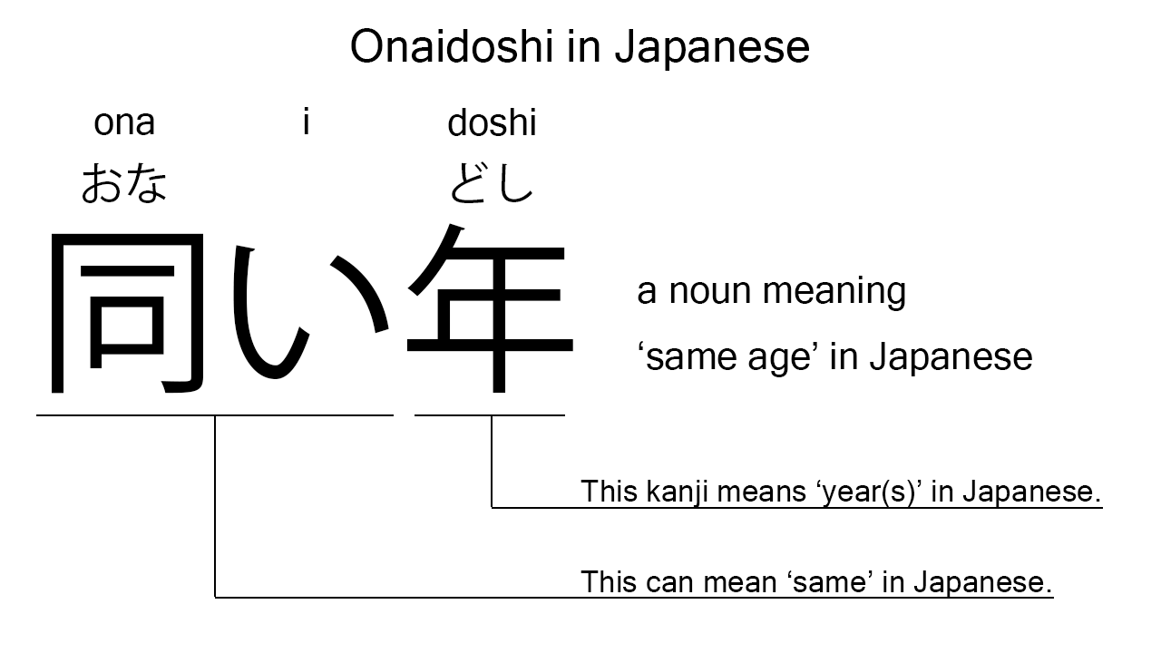 onaidoshi in japanese