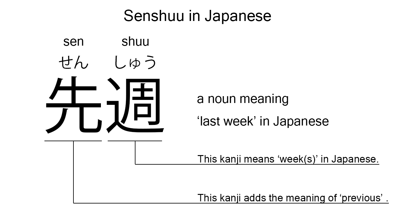 senshuu in japanese