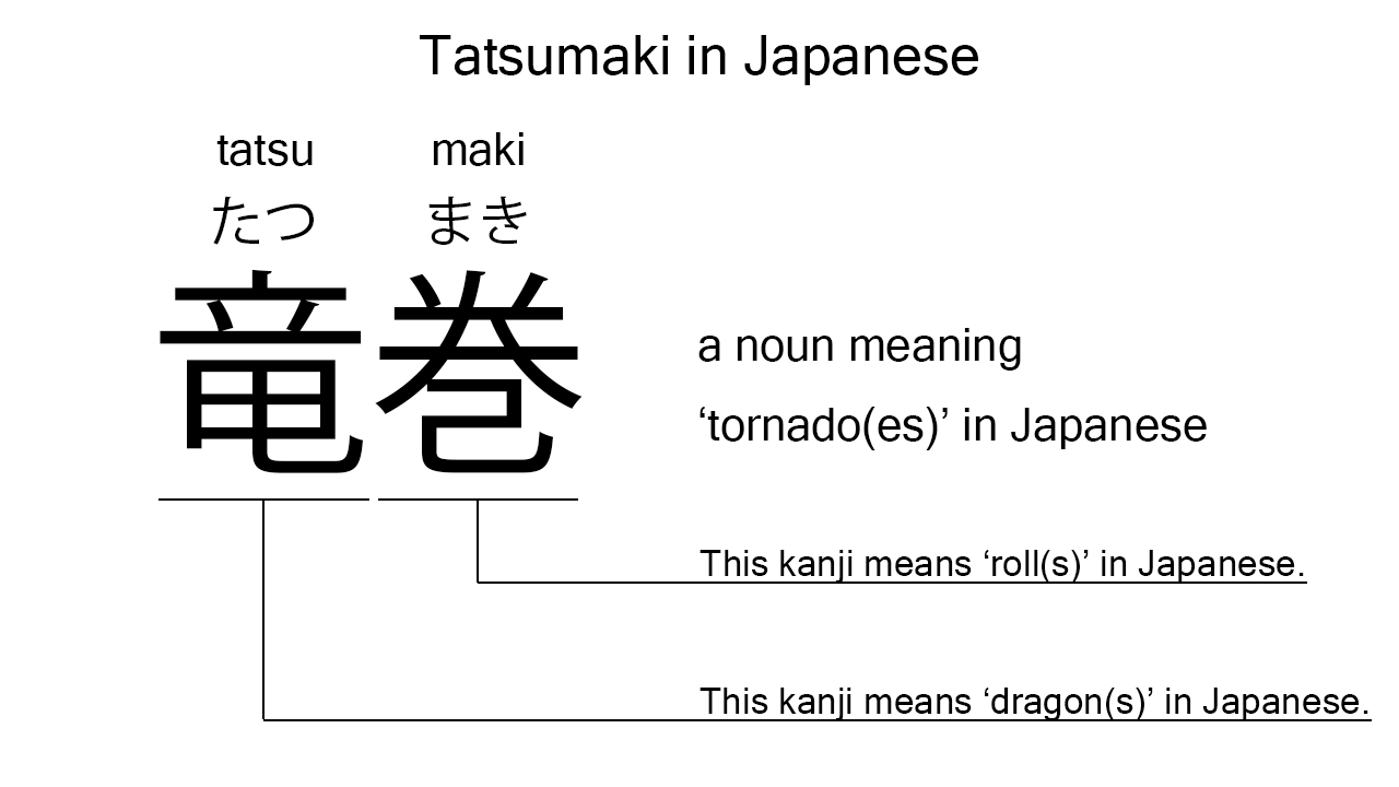 tatsumaki in japanese