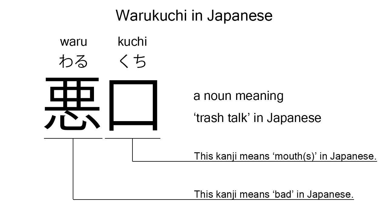 warukuchi in japanese