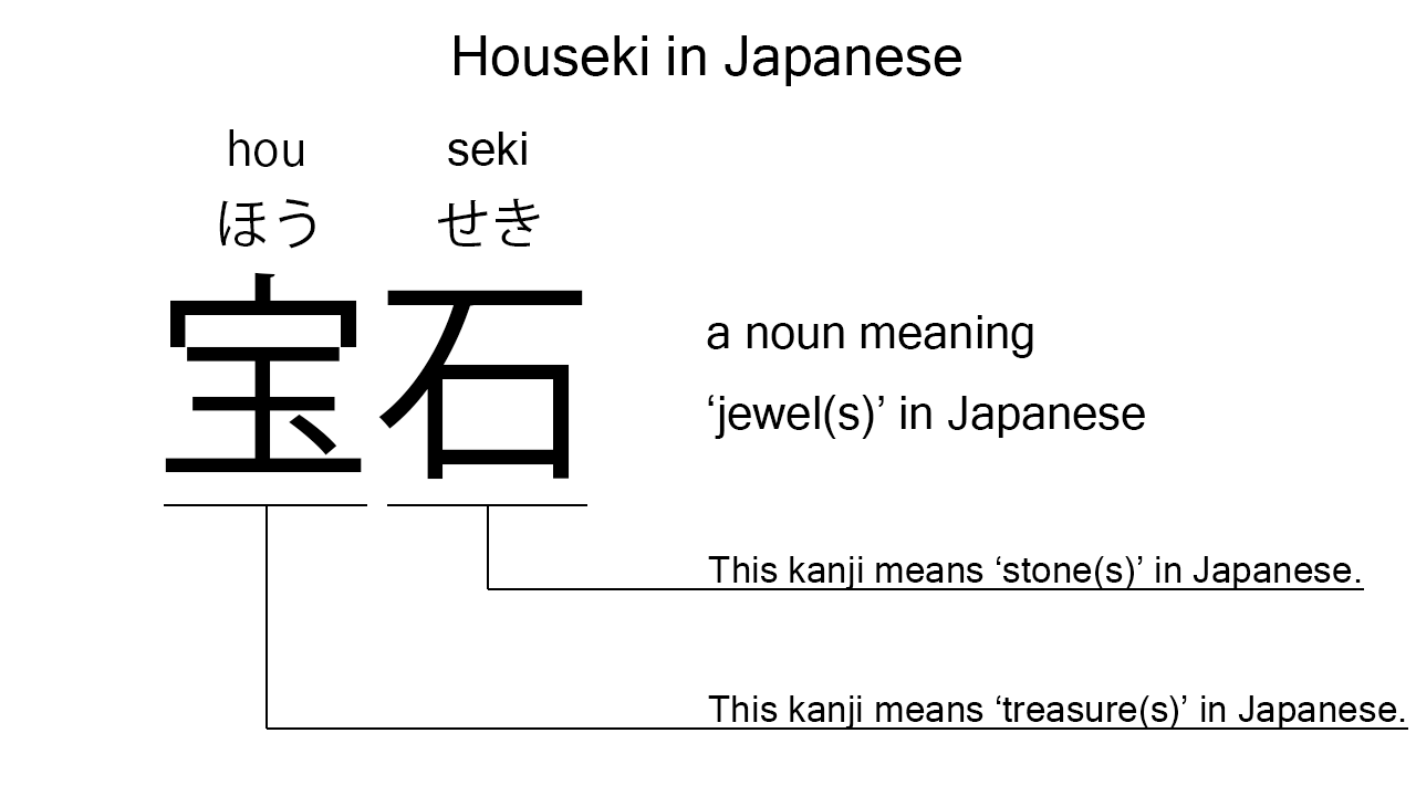 houseki in japanese